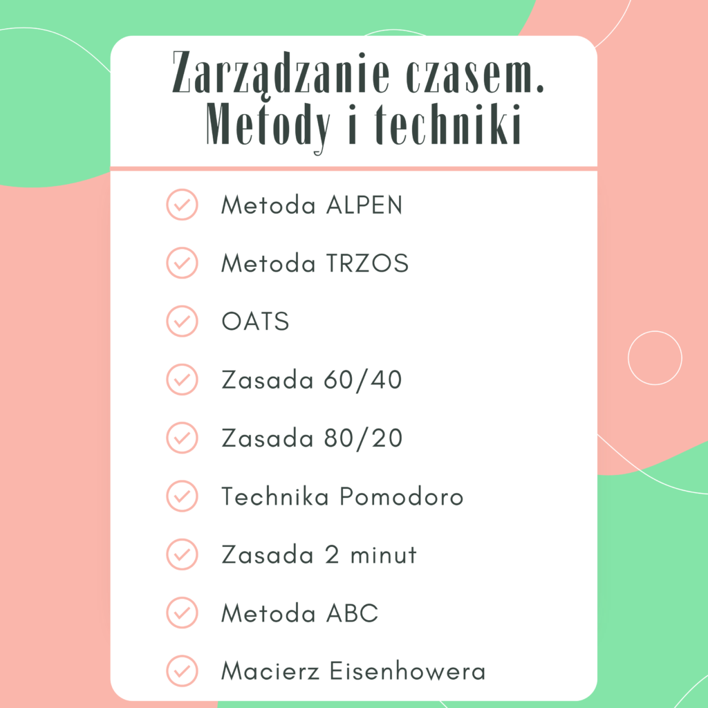 zarządzanie czasem